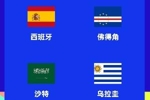 新军分组：佛得角遇西班牙乌拉圭 约旦遇阿根廷 乌兹别克遇葡萄牙